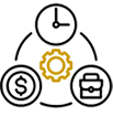 Resource First And Global Allocation